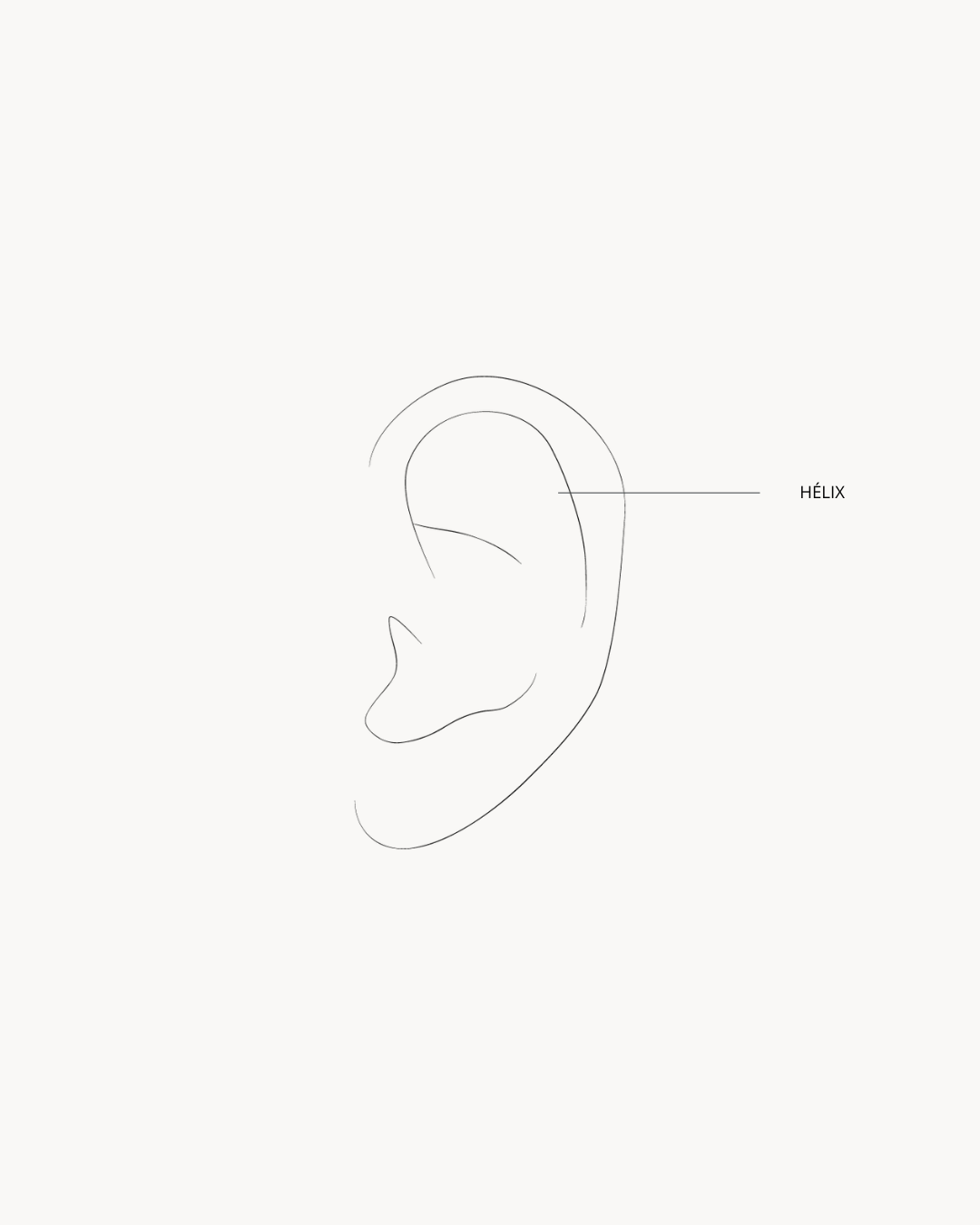 Piercings Hélix