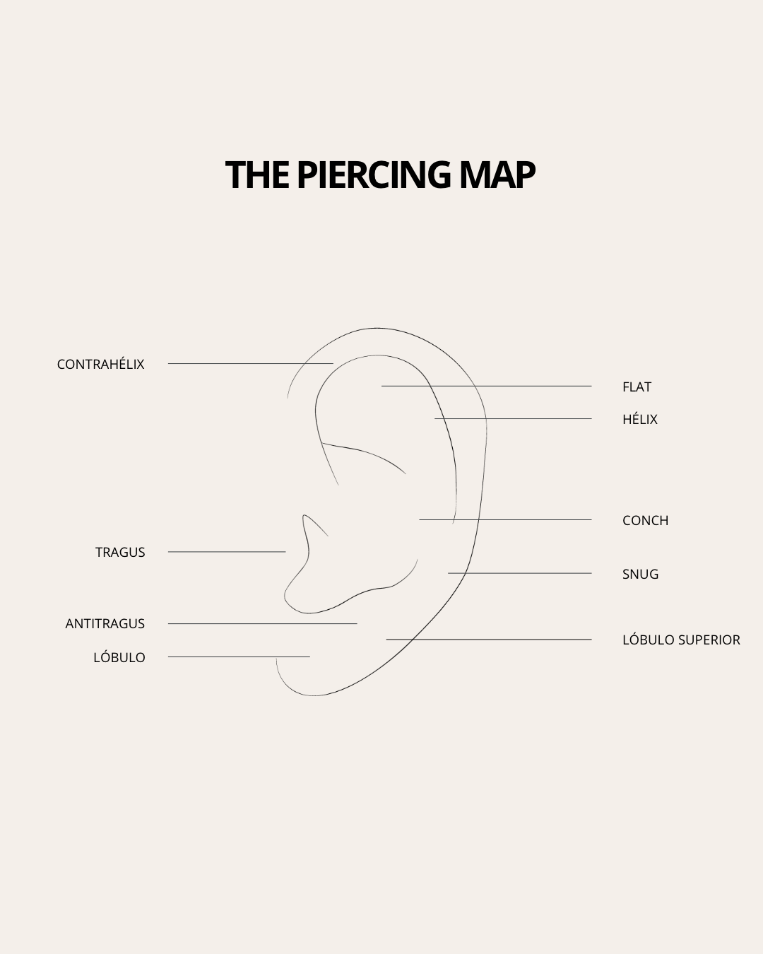 heylove LAST CHANCE PIERCING LUCKY