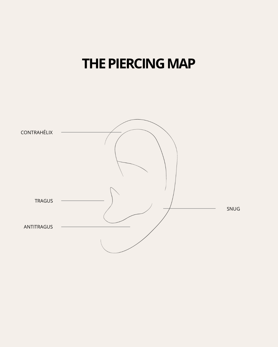heylove PIERCING PIERCING ETCETERA