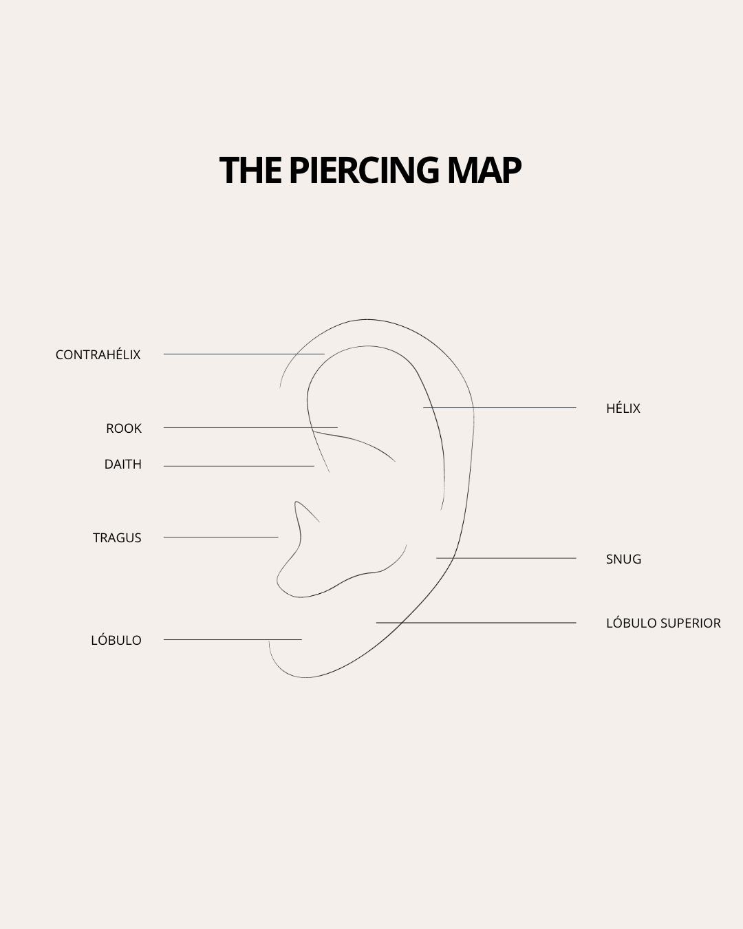 heylove PIERCING PIERCING MINI CURLY