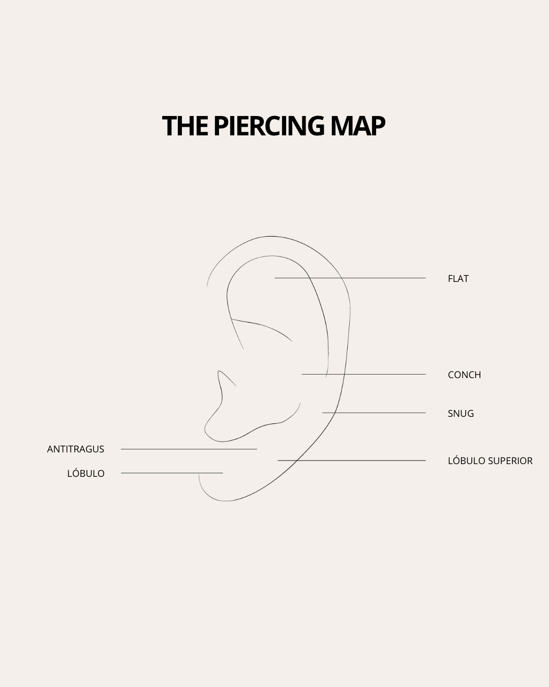 heylove PIERCING PIERCING MINI TRIPLE DOT - BOLA