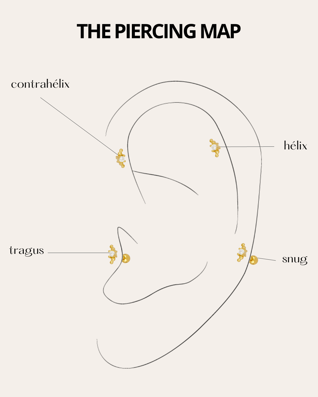 PIERCINGheylovePiercing curvy | heylove