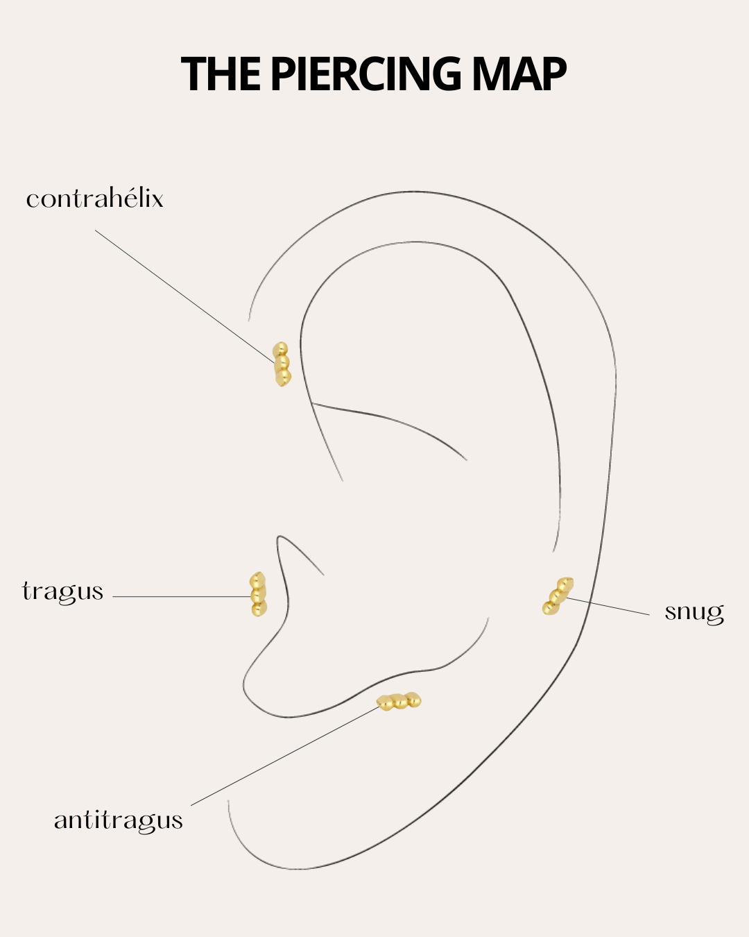 PENDIENTESheylovePiercing etcetera | heylove