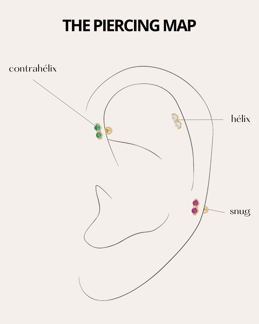 PENDIENTESheylovePiercing two dots | heylove