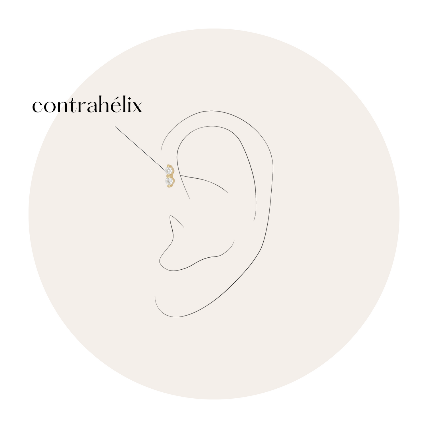 Piercings Contrahélix