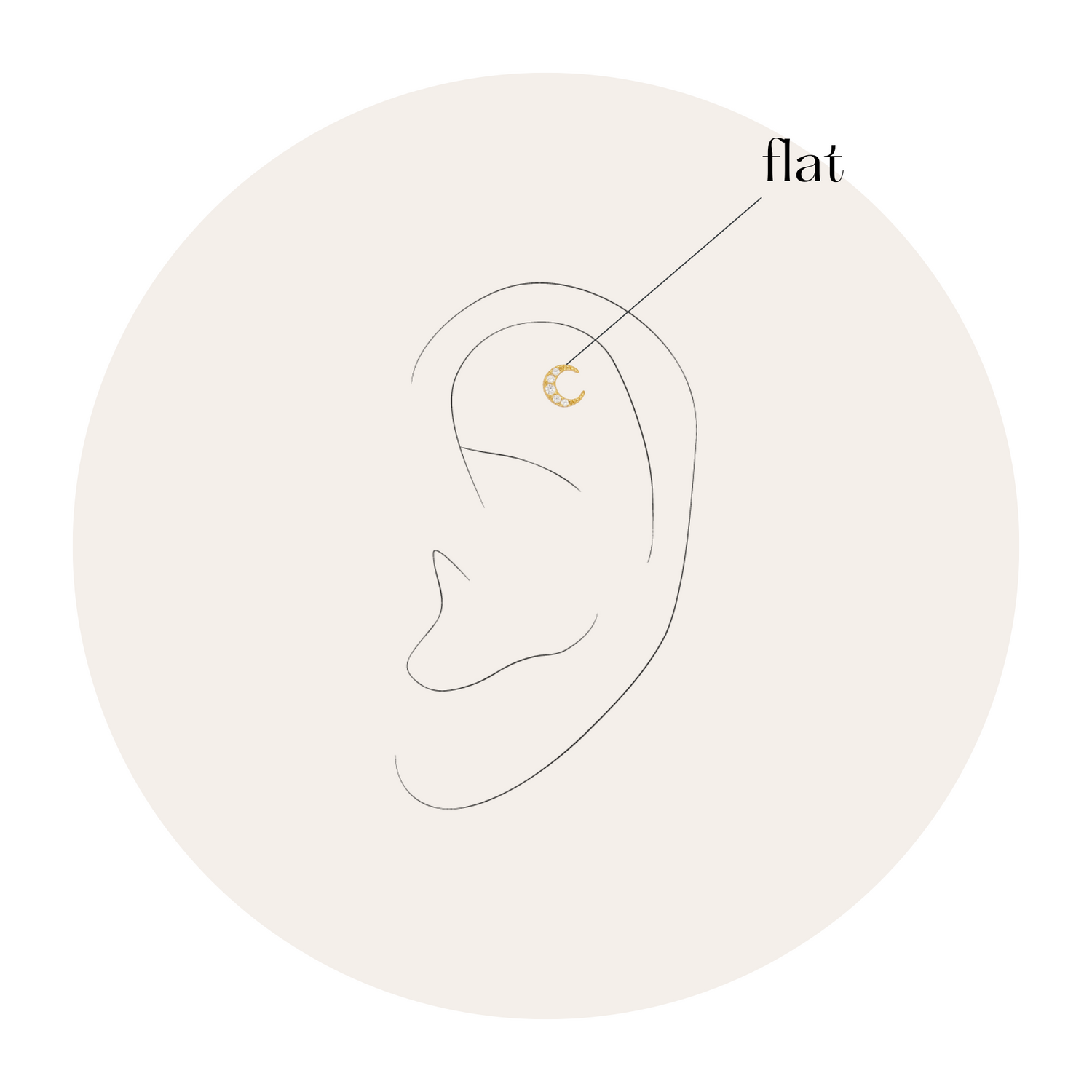 Piercings Flat