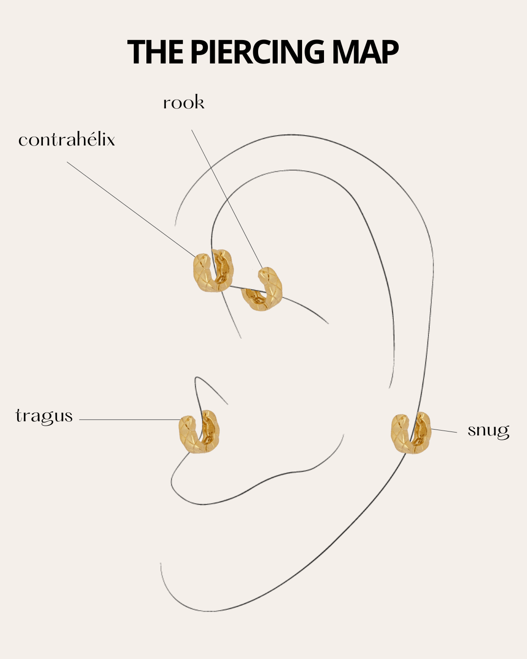 PIERCINGheylovePendientes tiny chester hoops | heylove