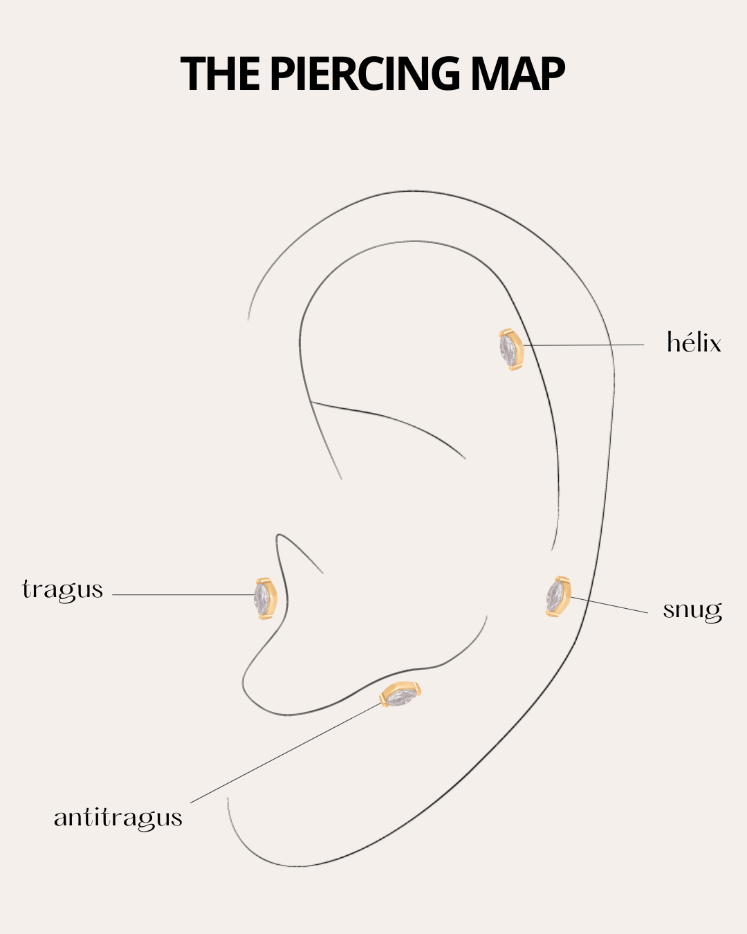 heylove PIERCING PIERCING MARQUISE - TAPA