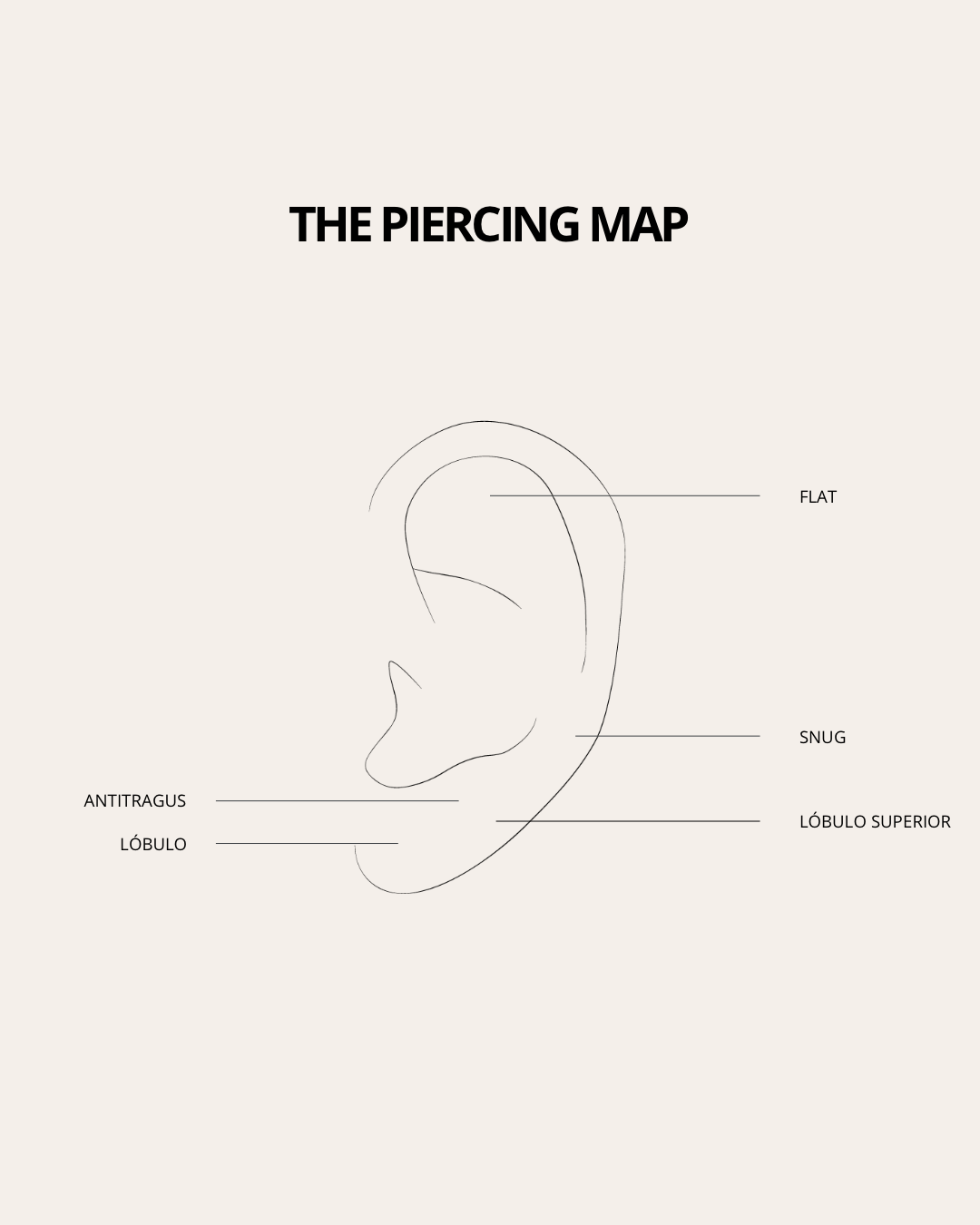 heylove PIERCING PIERCING ONE CZ