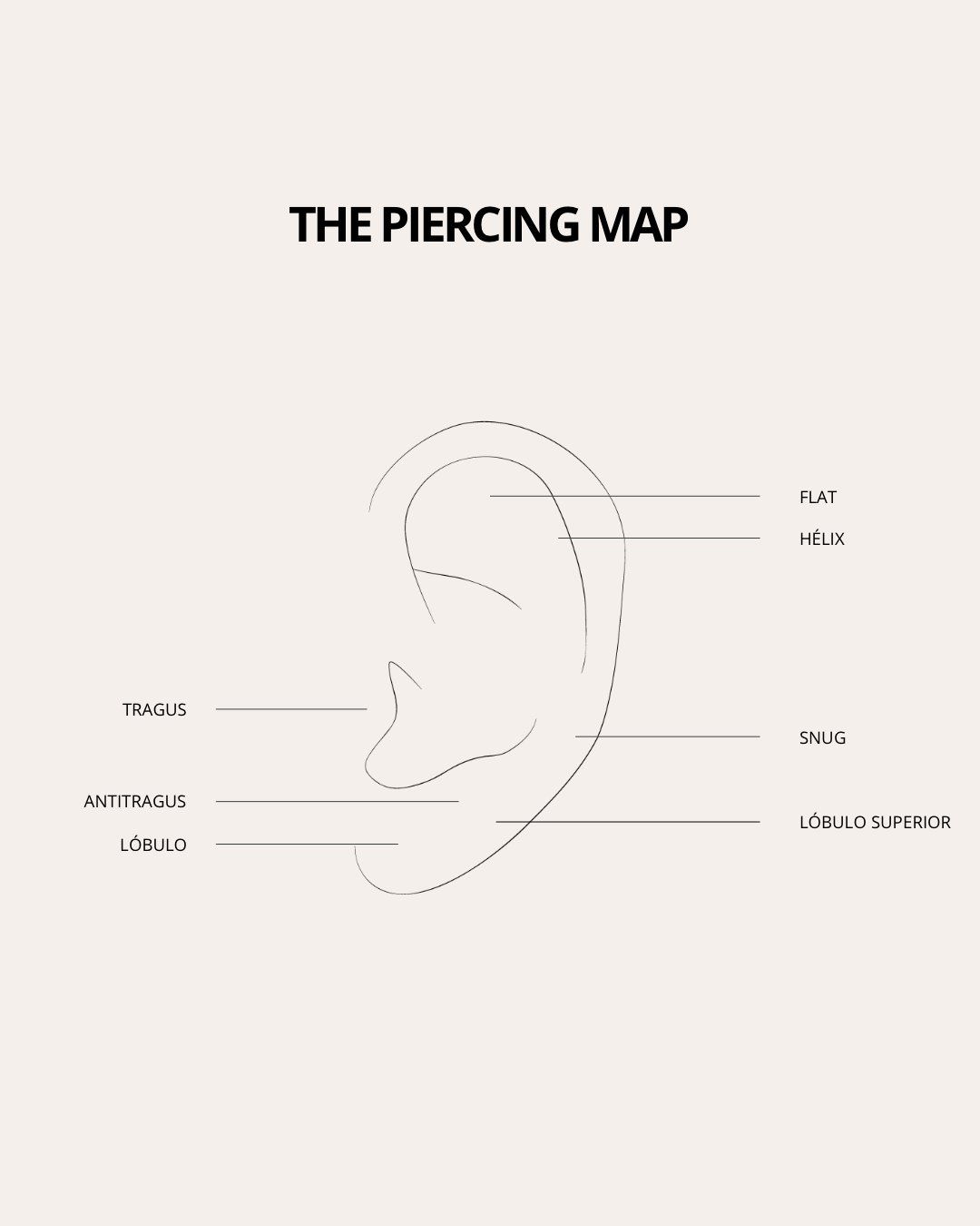 heylove PIERCING PIERCING TWINS MINI