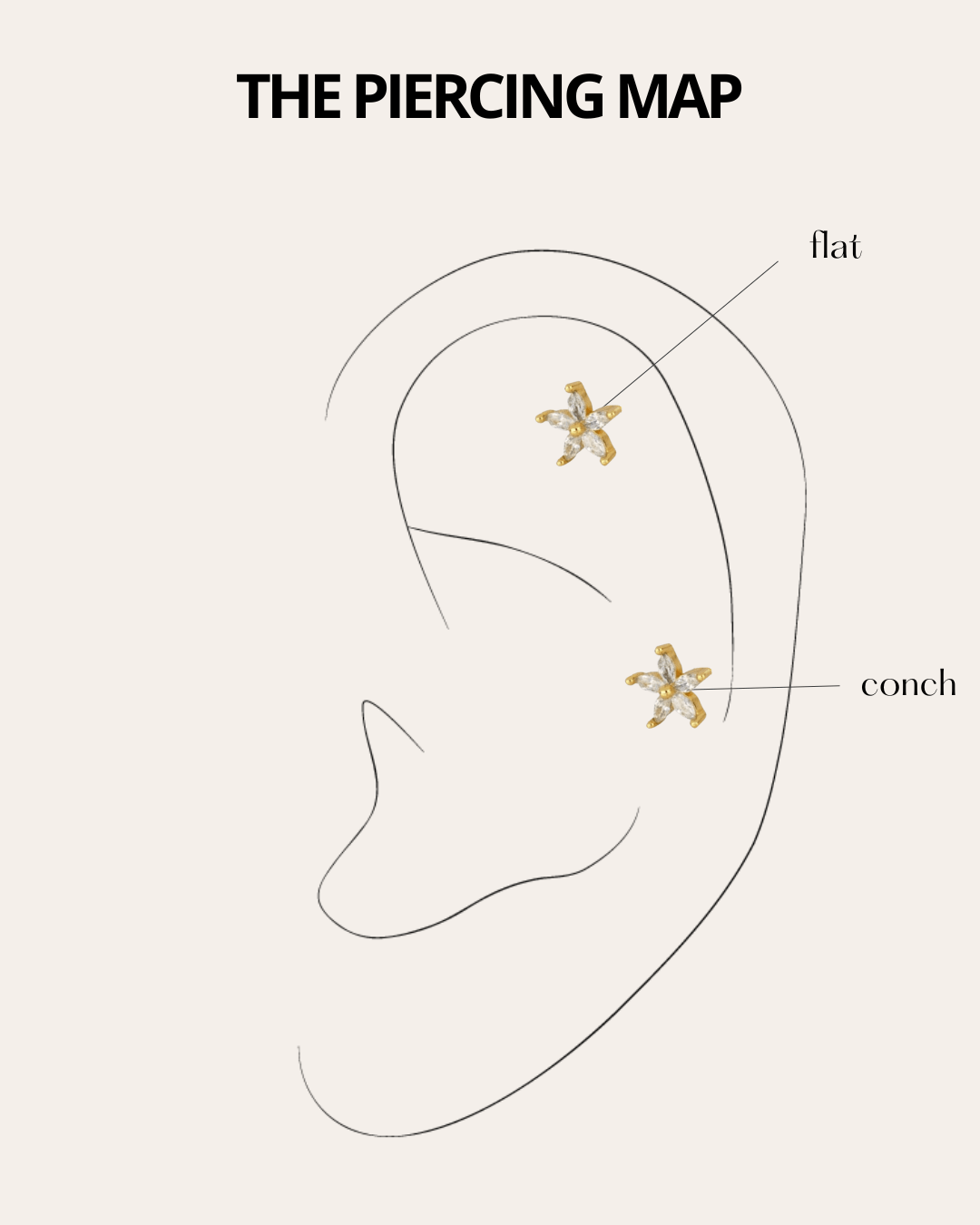 PENDIENTESheylovePiercing flower | heylove