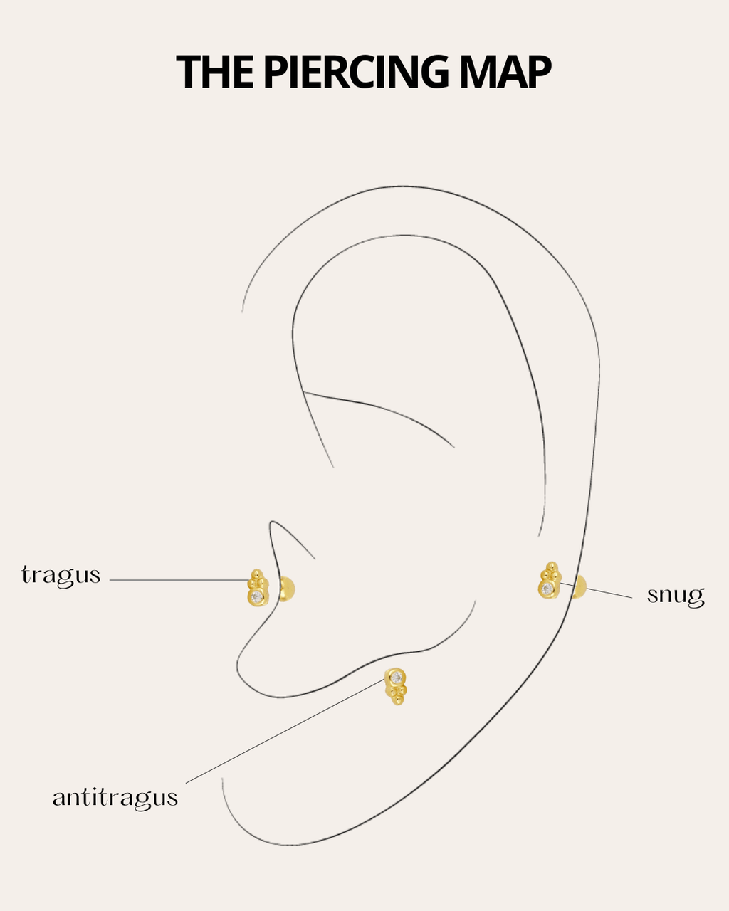 PENDIENTESheylovePiercing tear | heylove