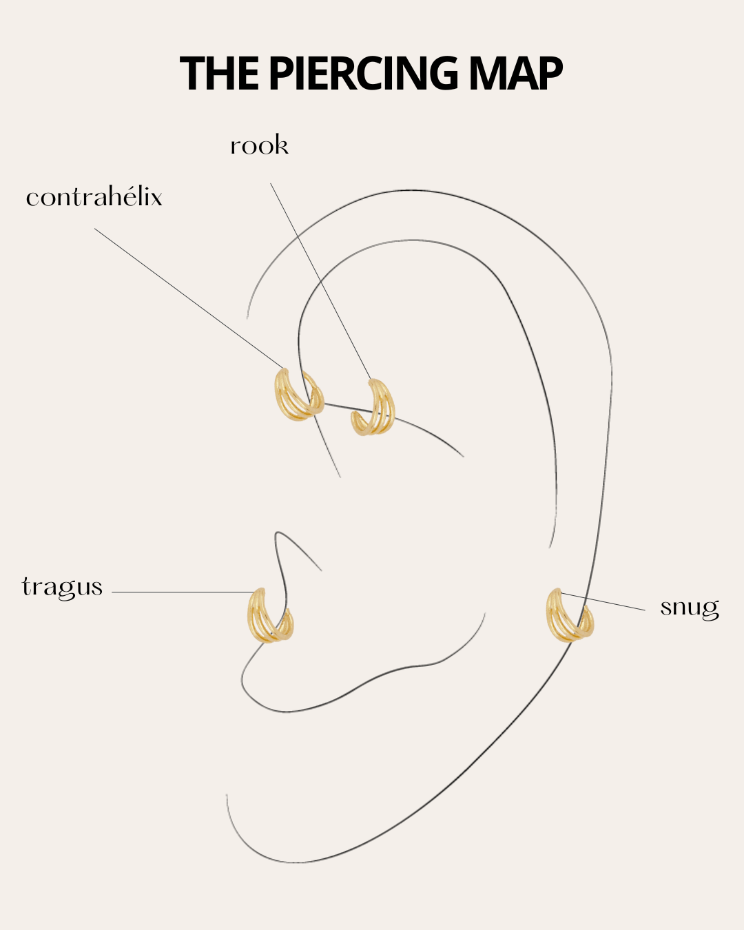 PENDIENTESheylovePiercing three roads | heylove