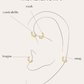 PENDIENTESheylovePiercing two roads | heylove