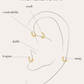PENDIENTESheylovePiercing two roads vintage | heylove