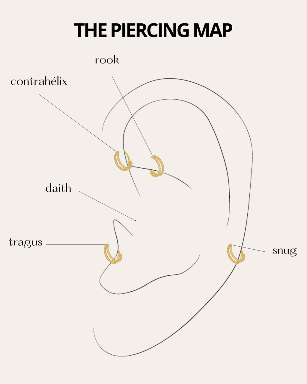 PENDIENTESheylovePiercing two roads vintage | heylove