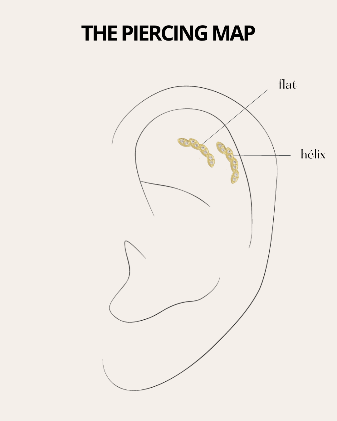PIERCINGheylovePiercing branch | heylove